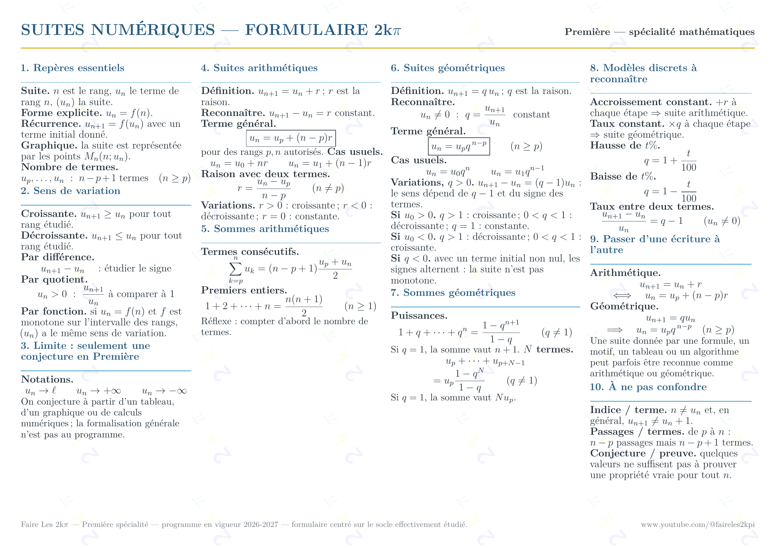 Aperçu de la fiche de cours — Suites numériques